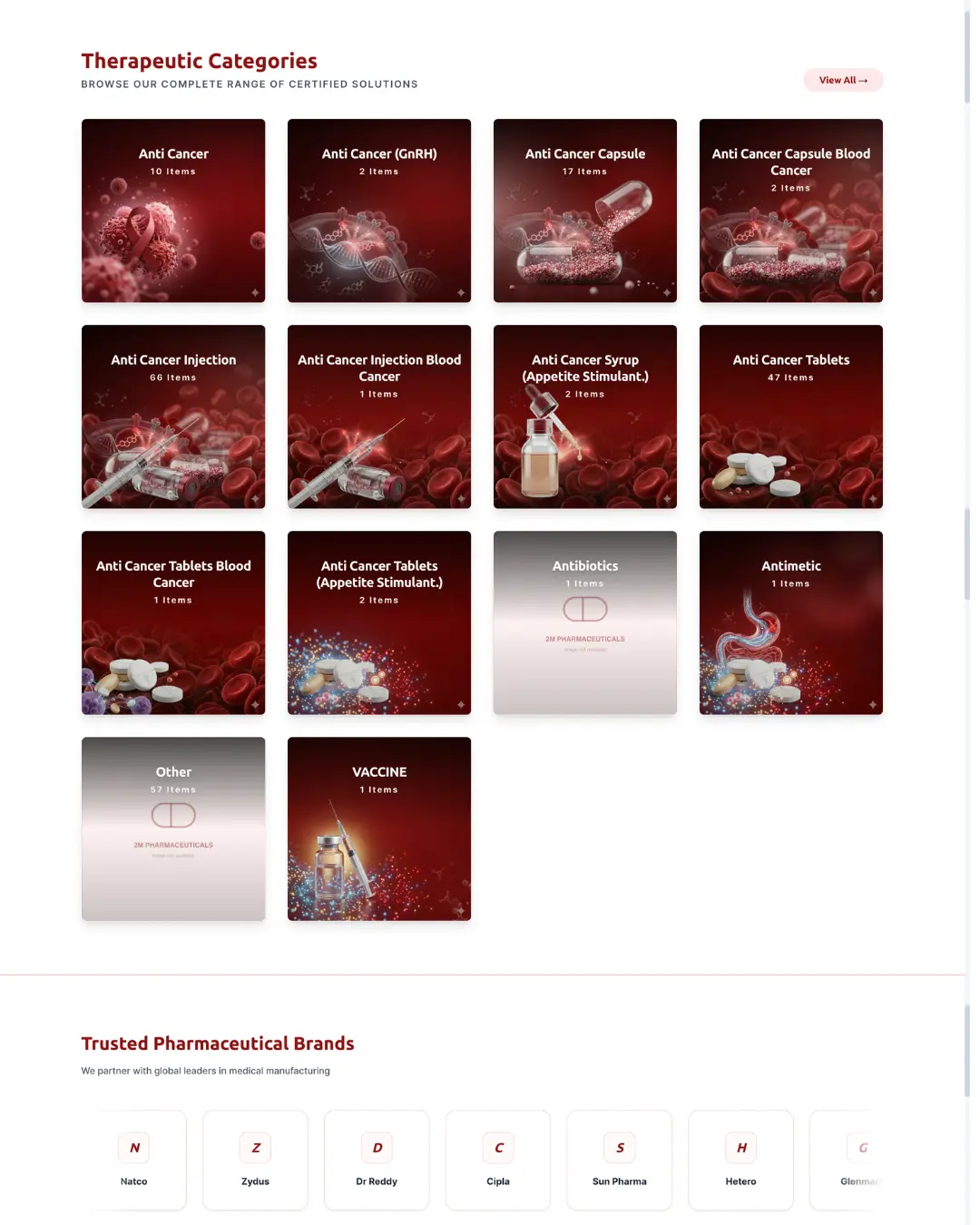 2M Pharmaceuticals therapeutic category browsing and partner manufacturers